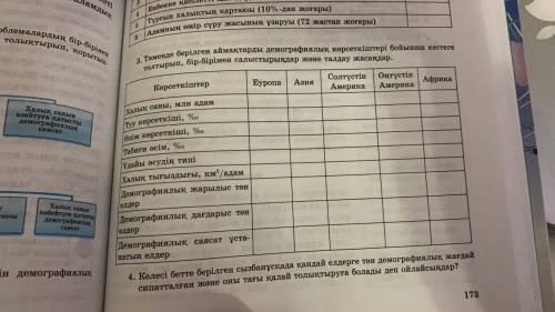 На казахском писать не могу, отменять, прикреплю фото задание по географии 8 класс