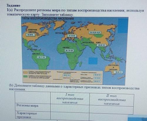 Навыков Задание1(а) Распределите регионы мира по типам воспроизводства населения, используятематичес