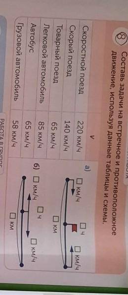 ТВОРЧЕСКАЯ РАБОТА Составь задачи на встречное и противоположноедвижение, используя данные таблицы и