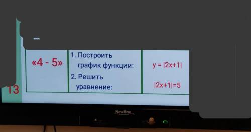 Построить график функции и решить уравнения (фото) y=|2x+1| |2x+1|=5