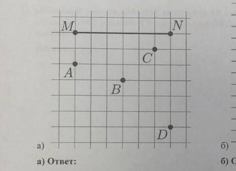 на рисунке изображён отрезок МN и отмечено несколько точек. Какие из отмеченных точек вместе с точка