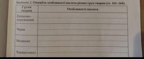 Биология 7 клас Задания прикрепил