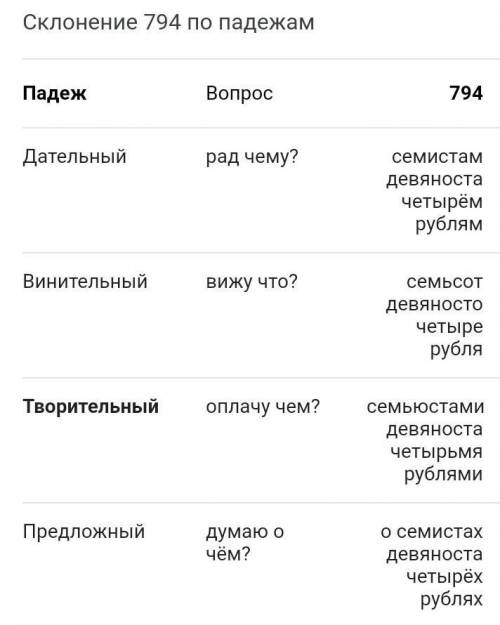 Как будет 794 числительное в творительном падеже​