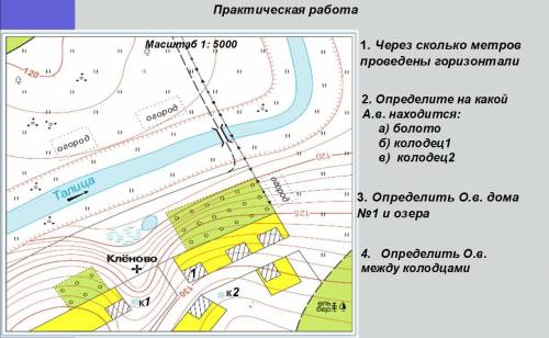 Фамилия Имя Класс ответ: 1. Горизонтали проведены через м. 2. а) А.в. болота = м. б) А.в. колодца