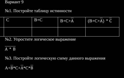 Информатика. 8 класс. Со всеми решениями