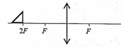 Треугольник располагают перед линзой так, что один из его катетов лежит на главной оптической оси ли