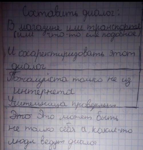 35б.Здравствуйте очень нужноТолько грамотно .​