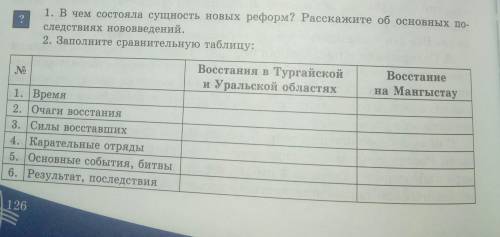 Заполните таблицу) это задание очень важно для меня и надо его сделать как можно быстрее