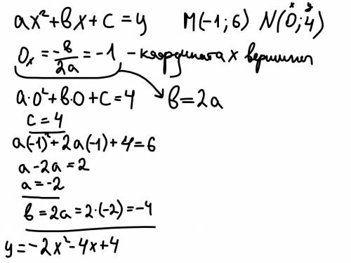 Парабола y=ax²+bx+c имеет вершину в точке C(-1; 6) и проходит через точку D(0; 4). Найдите значения