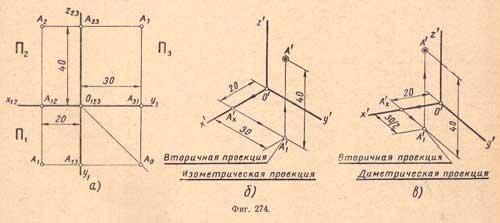 нужно построить аксонометрию (БЕЗ ВЫРЕЗА). масштаб 1:2, т.е. меньше в 2 раза