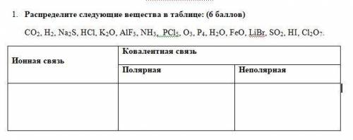 1. Распределите следующие вещества в таблице CO2, H2, Na2S, HCl, K2O, AlF3, NH3, PCl5, O3, P4, H2O,