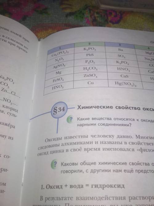 с заданиями 1 задание таблица 20 1 вариант определите принадлежность каждого соединения к одному из