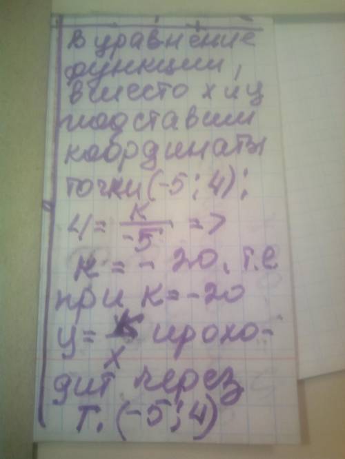 Вкажіть значення к за якого функція y = K / X проходить через точку -5, 4 ​