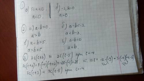 1. Определить положительное или отрицательное число а, если: а) 56а < 0 б) – 3,5а > 0 2. Сравн