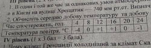 Обчисліть середню добову температуру та добову амплітуду коливання повітря за такими даними завтра к