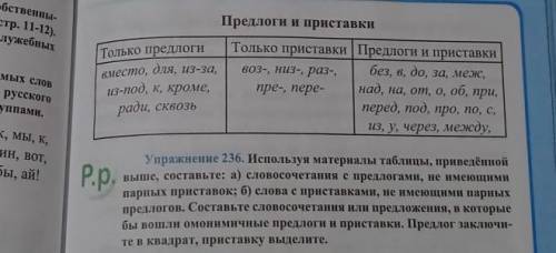 Упражнение 236. Используя материалы таблицы, приведённойвыше, составьте: а) словосочетания с предлог