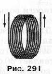 Направление тока в катушке показано стрелками на рисунке 291. Укажите, где расположены северный и юж