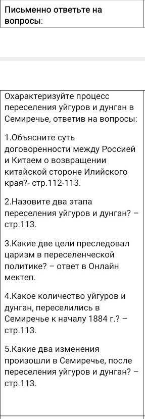 Письменно ответьте на вопросы: Охарактеризуйте процесс переселения уйгуров и дунган в Семиречье, отв