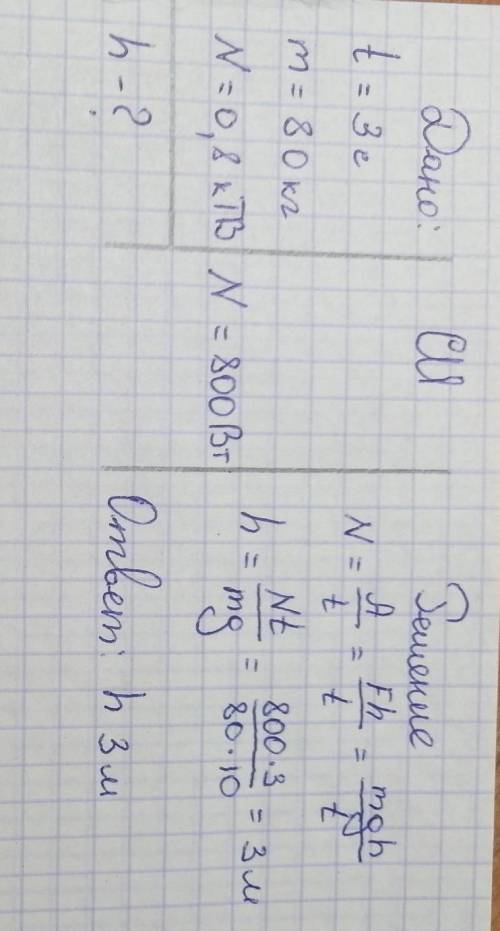 На какую высоту за 3 с может подняться по канату спортсмен массой 80 кг, если он при этом развивает