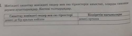 3. Мәтіндегі сипаттау мәніндегі сөздер мен сөз тіркестерін анықтап, оларды синоним дермен ауыстыранд