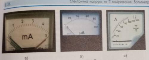 Назвіть прилади зображені на рисунку та встановіть ціну їх поділки​