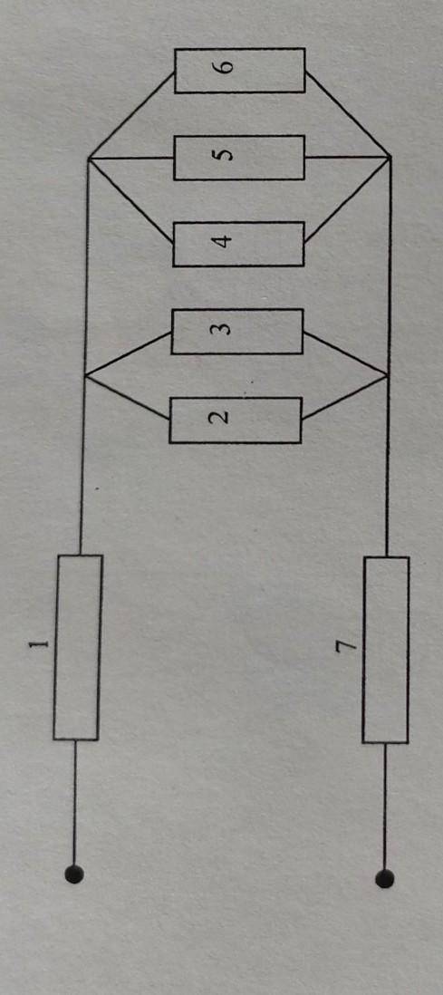 Завдання: Розрахувати невідомі характеристики ділянки кола1R= R,R,=R=8R,R4= R= R6=12R233567Відомо:Ва