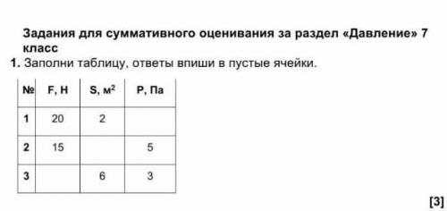 Задания для суммативного оценивания за раздел «Давление» 7 класс 1. Заполни таблицу, ответы впиши в