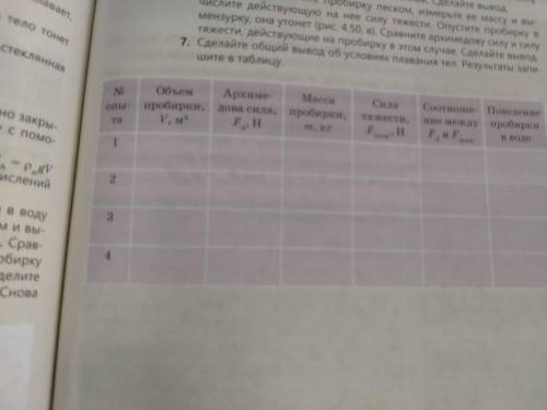 Сделай общий вывод об условиях плавания тела результаты запишите в таблицу