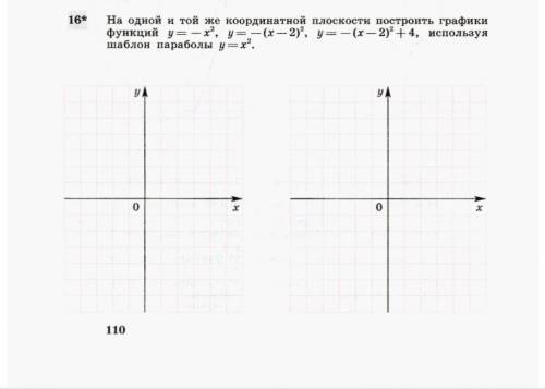 на одной и той же координатной плоскости построить графики функций y=-x/2, y=-(x-2)/2, y=-(x-2)/2+4