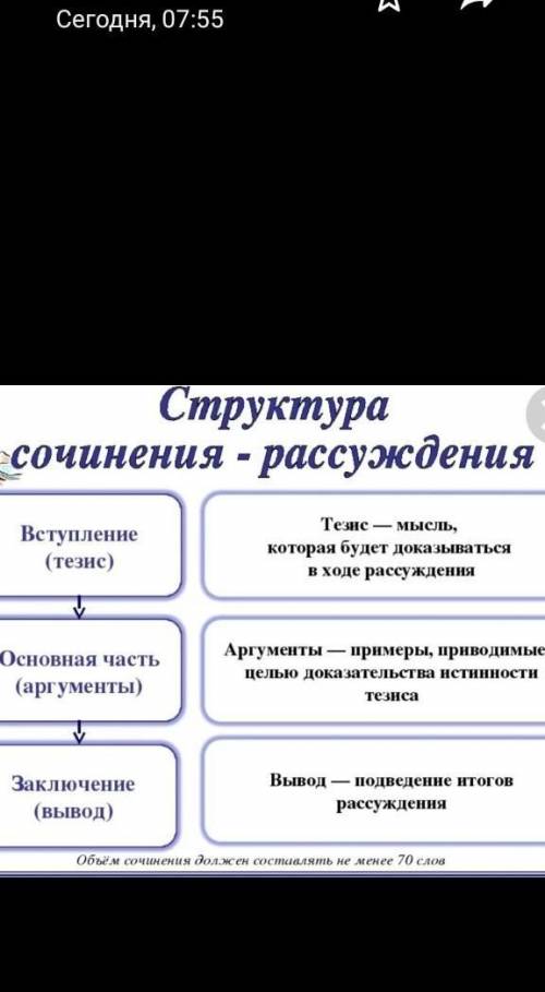 Почему нужно беречь воду? эссе срочьно надо не с инета ​