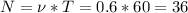 N = \nu*T = 0.6*60 = 36