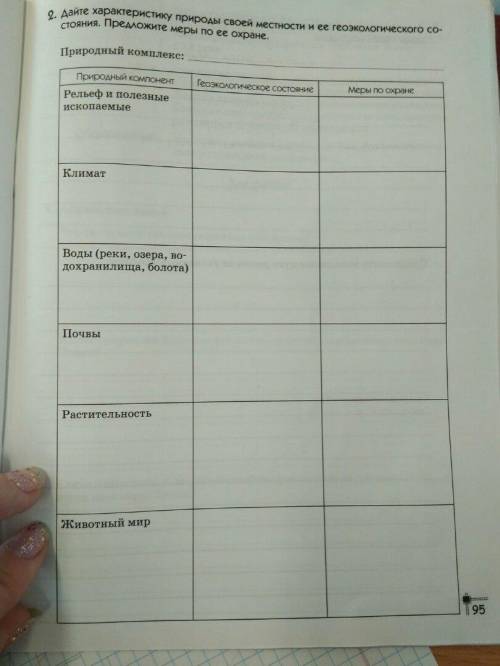 Дайте характеристику природы своей местности и ее геоэкологического состояния. Предложите меры по ее