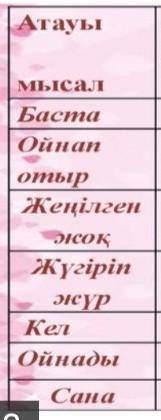 көмектесіндерші қайсысы дара етістік қайсысы күрделі етістік негізгі етістік туынды етістік табуы ке