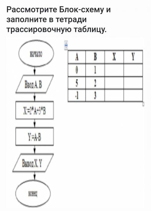 Очень за бредовый ответ - бан