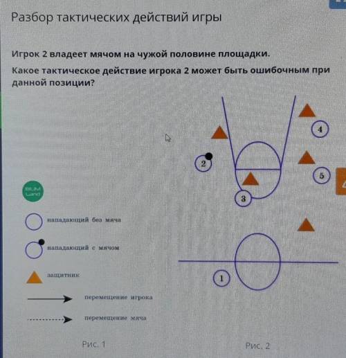 Разбор тактических действий игры. игрок 2 владеет мячом на чужой половине площадки.какое тактическое