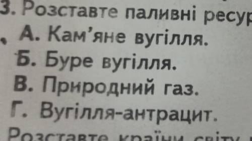 Розтавте паливні ресурси за зростанням їхньої теплової здптності​