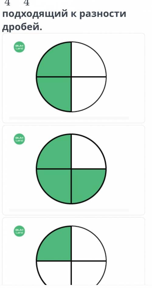 Действия с дробями отметь рисонок подходящий к расносости дробей3 1- - -4 4​