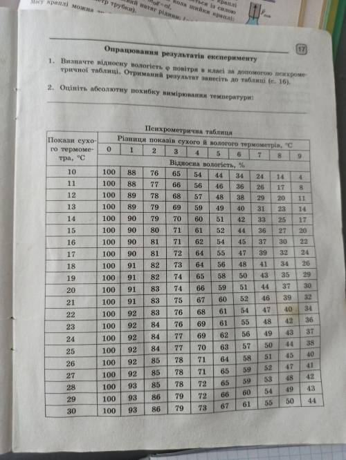 в течение 40 минут желательно в рукописном варианте