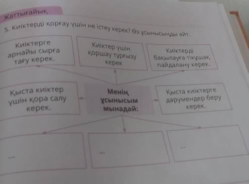 Жаттығайық 5. Киіктерді қорғау үшін не істеу керек? Өз ұсынысыңды айт.3 ответа надо