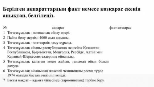 Берілген ақпараттардың факт немесе көзқарас екенін анықтап, белгіленіз нужно ​