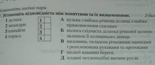 Установіть відповідність між поняттями та їх визначеннями​