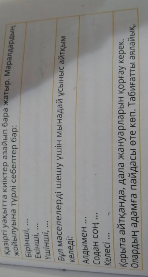 тексты 1 т тыңда.Қазақстанда киіктердің саны азайып бара жа тыр. Оның бірнеше себебі бар. Бірінші се