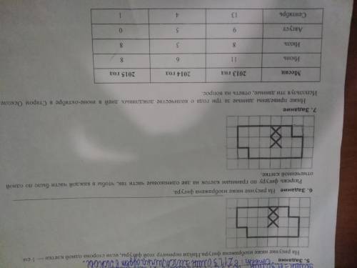 5задание на рисунке ниже изображена фигура.Найди периметр этой фигуры если сторона одной клетки-1см