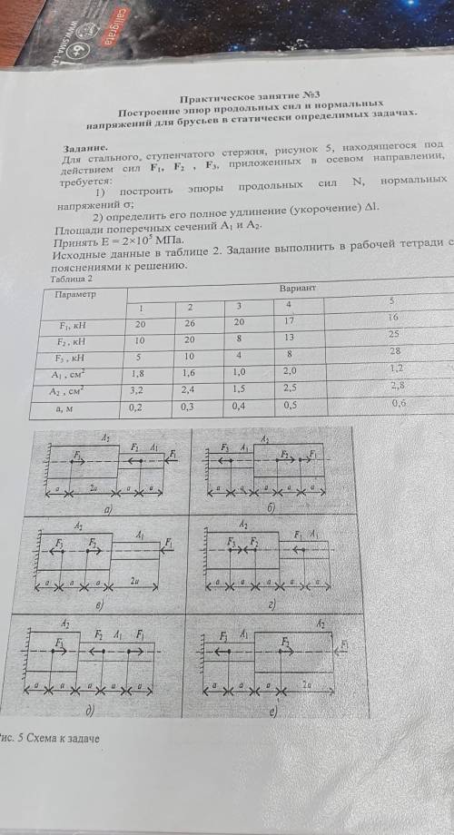 техническая механика решения вариант 1-б​ (сапромат)