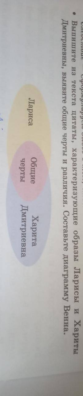 надо Составить диаграмму Венна хотя бы по 2 примера