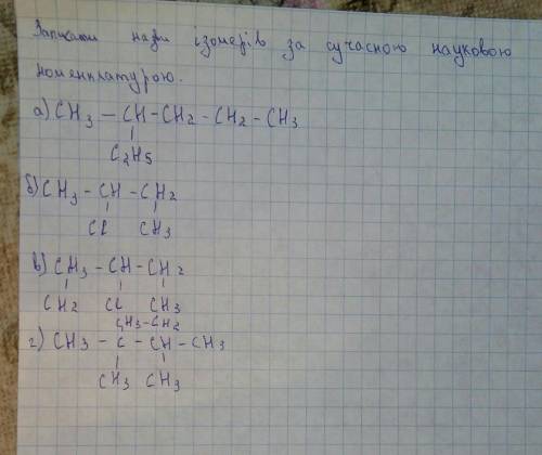 Записати назви ізомерів за сучасною науковою номенклатурою плі