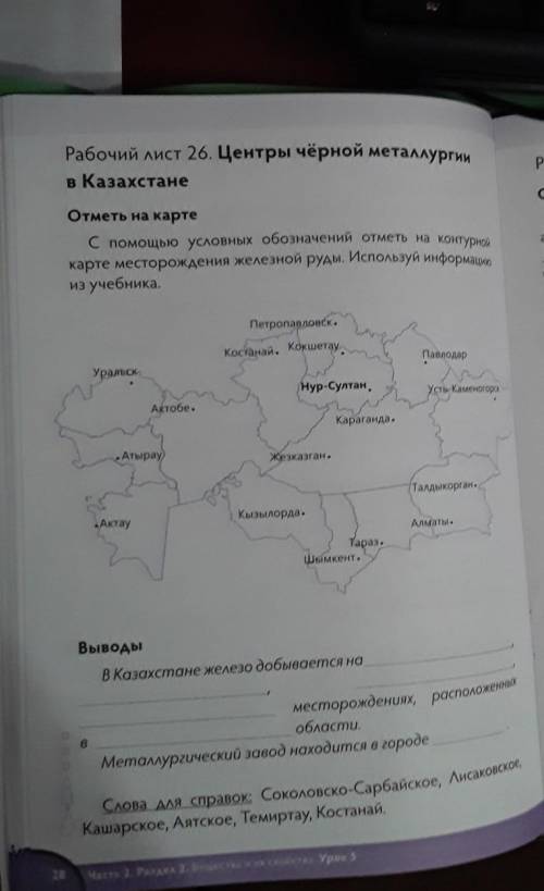 С условных обозначений отметь на контурной карте месторождения железной руды. Используй информациюиз