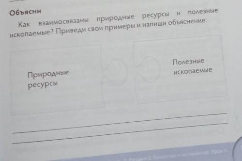 Как взаимосвязаны природные ресурсы полезные ископаемые? Приведисвои примеры и напиши объяснение.иПо