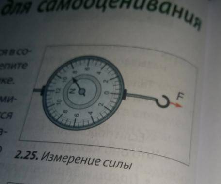 Запишите значение силы,измеренной динамометром на рисунке 2.25,указав погрешность измерения.