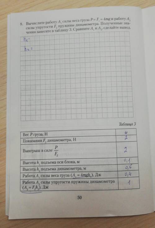 Лабораторная работа8 по физике 9 класс, Изучение неподвижно го и подвижного блоков ​